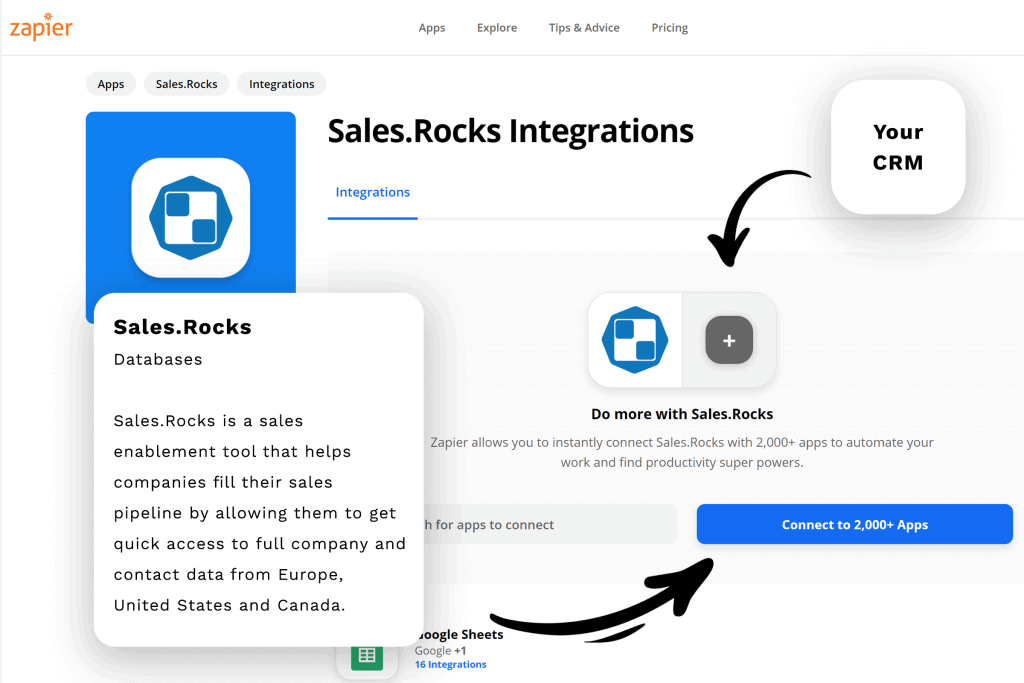 zapier-sales.rocks-integration