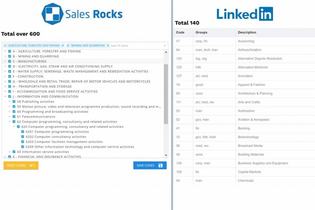 industry-codes-database-sales-rocks-linkedin