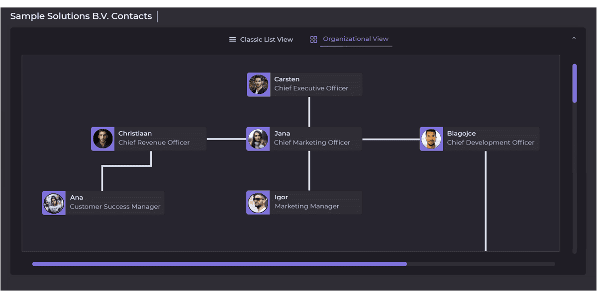 hierarchy-company-search