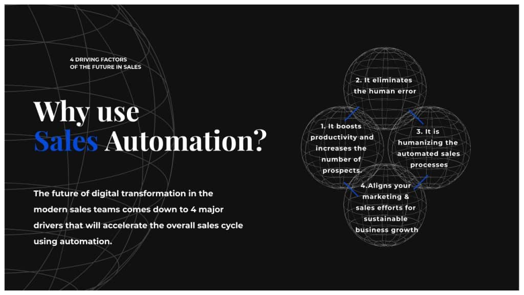 why use sales automation