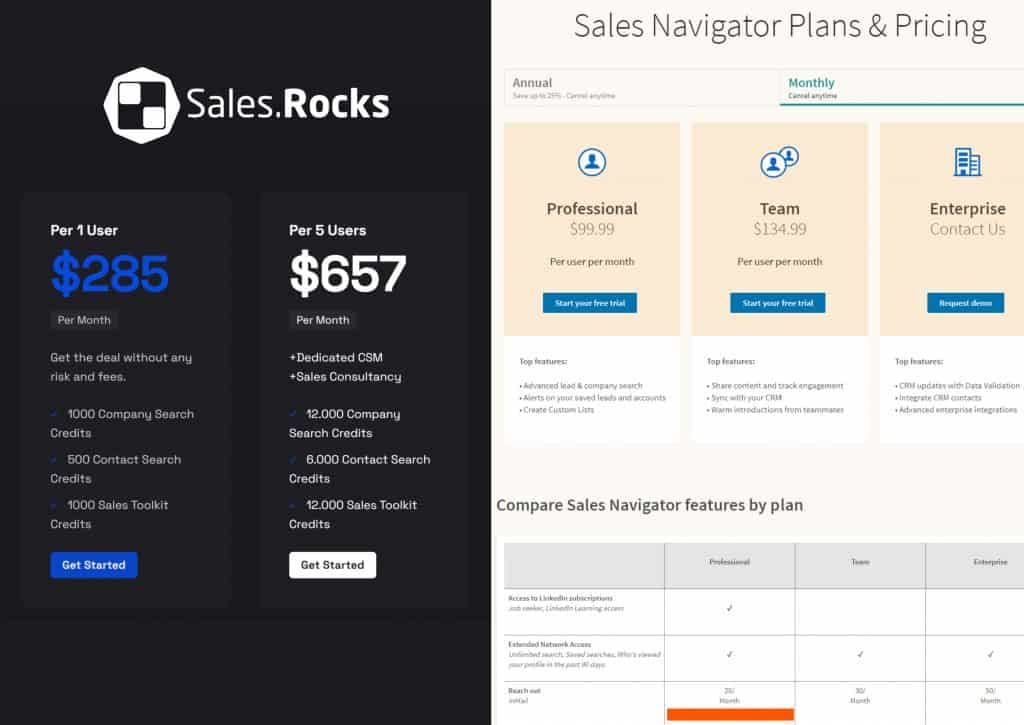 Why choose Sales.Rocks over LinkedIn - The LinkedIn Alternative