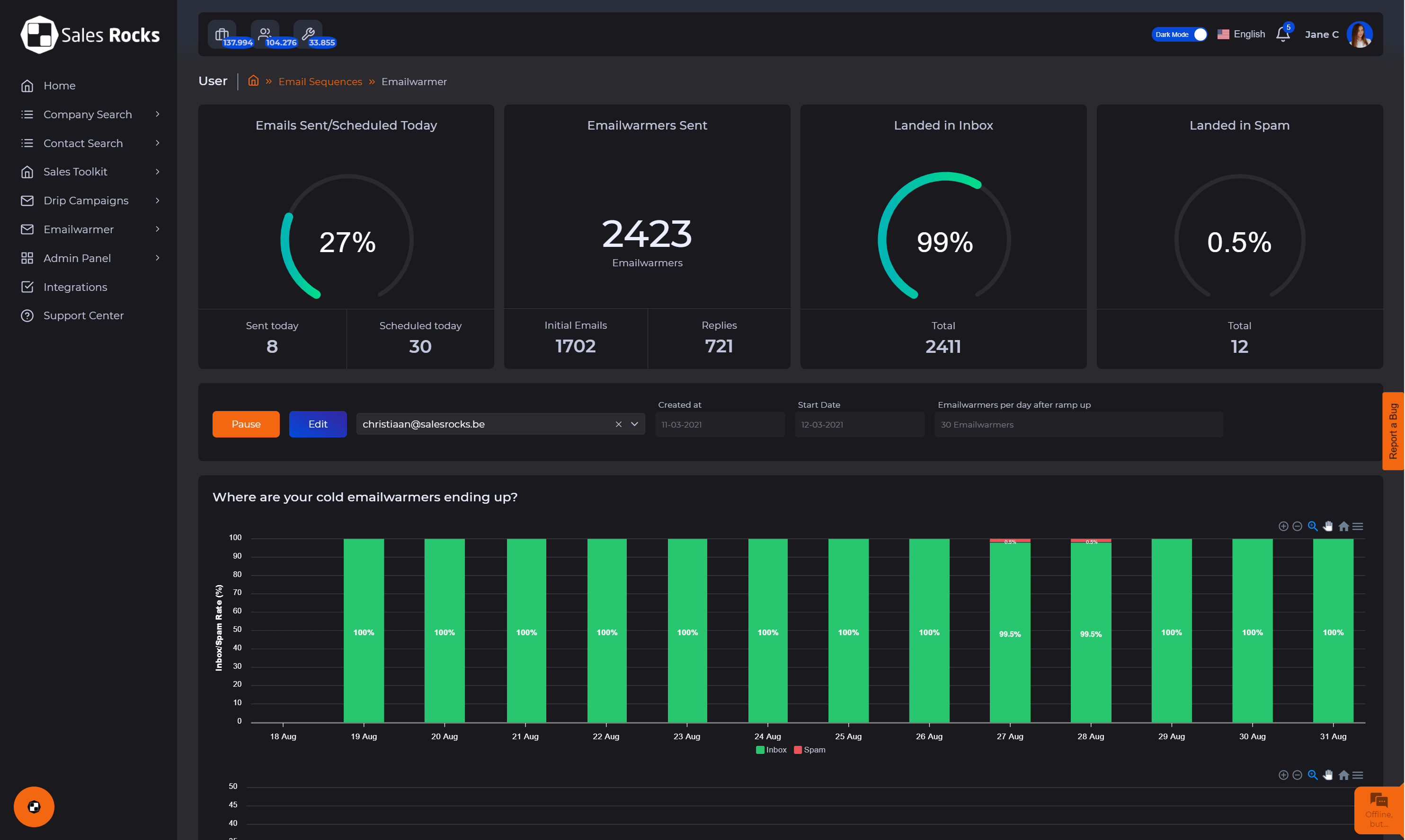 email-warmer-stats-sr-account