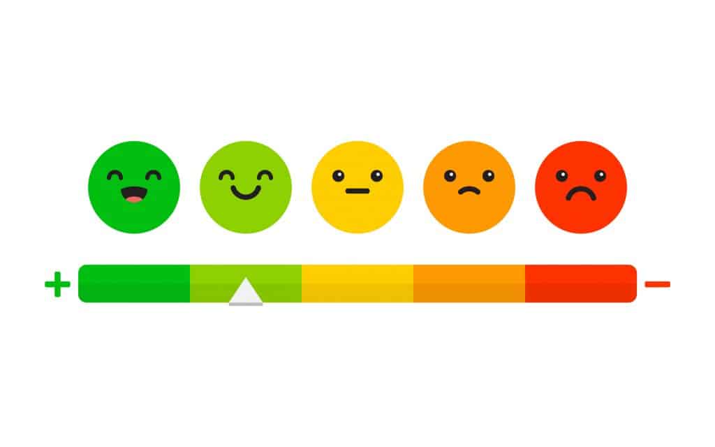 customer happiness index
