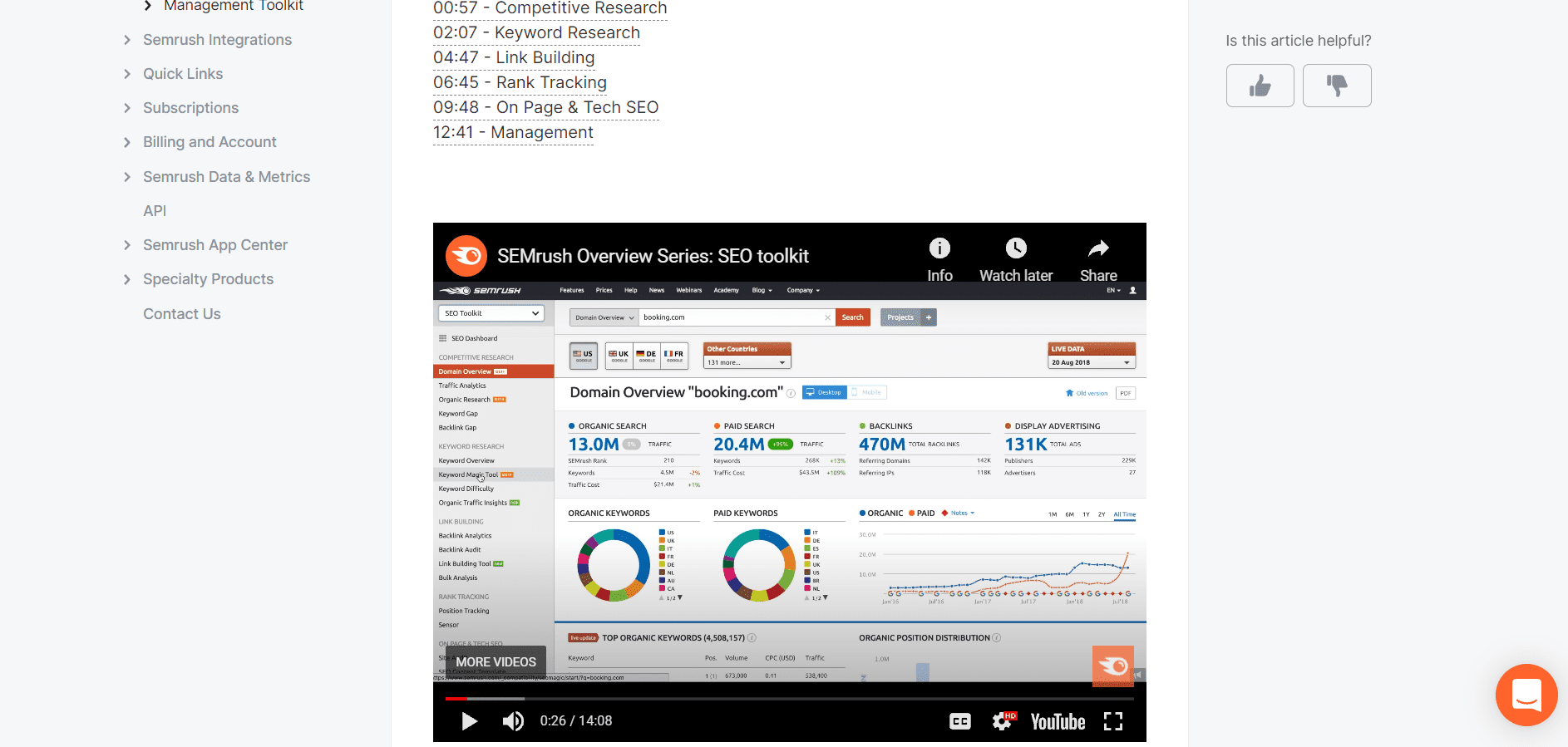 Semrush post its explanatory videos both on the website and on YouTube