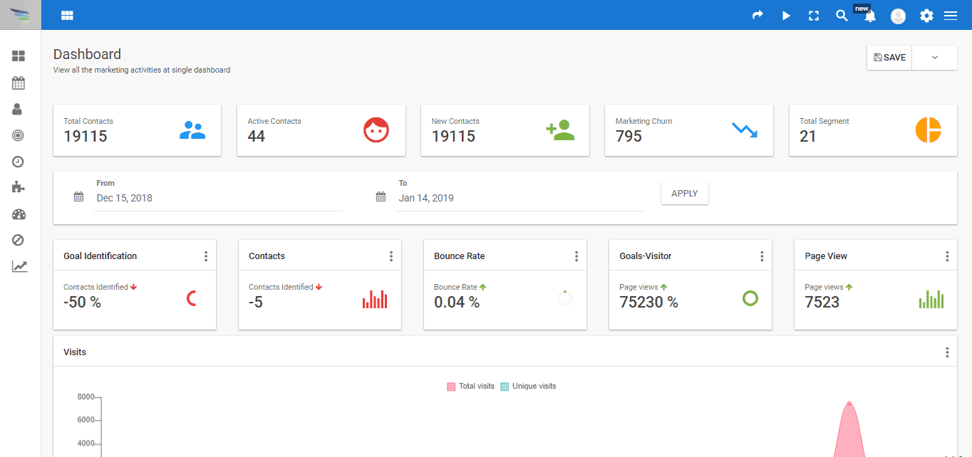 Top 10 Marketing Tools for Small Businesses in 2021