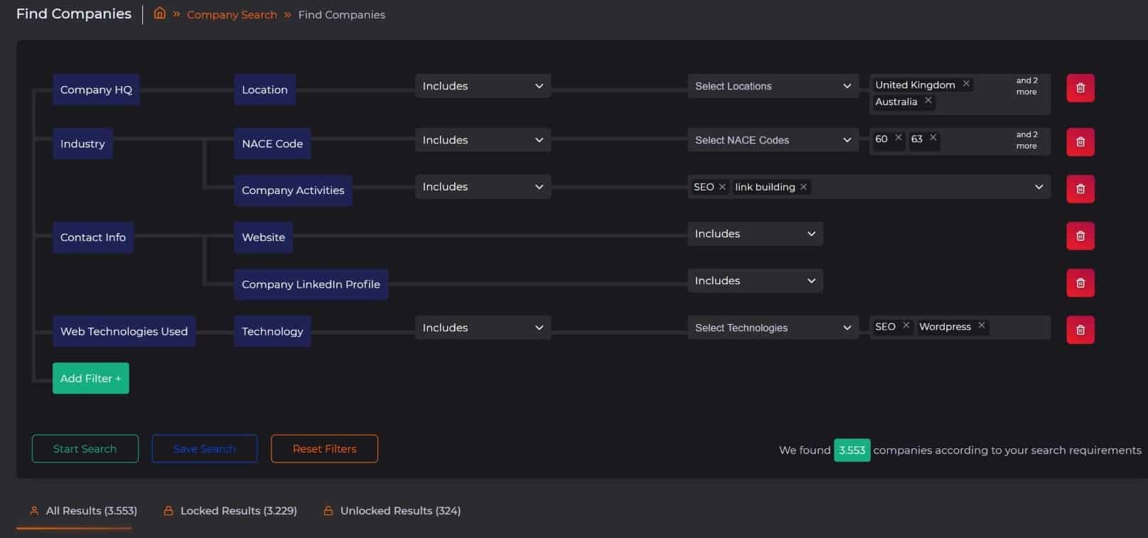 link-building outreach company segmentation by industry