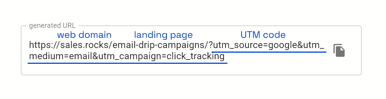 utm email link click tracking