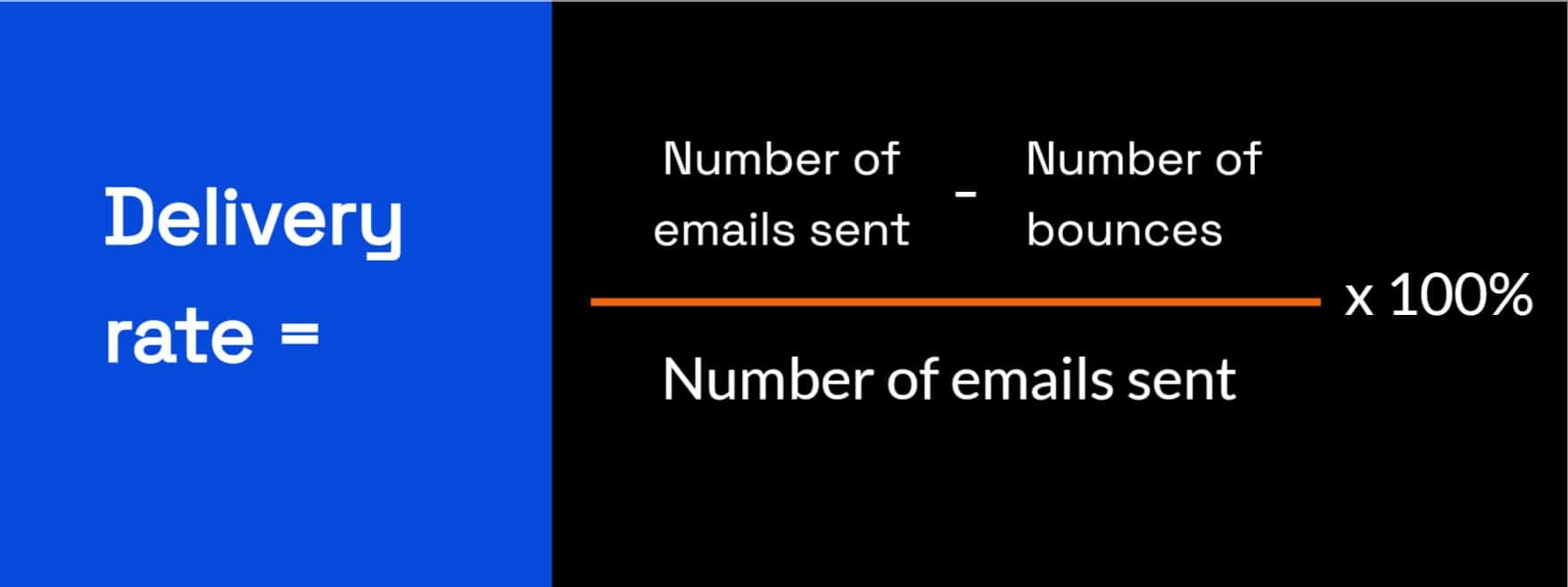email metric delivery rate