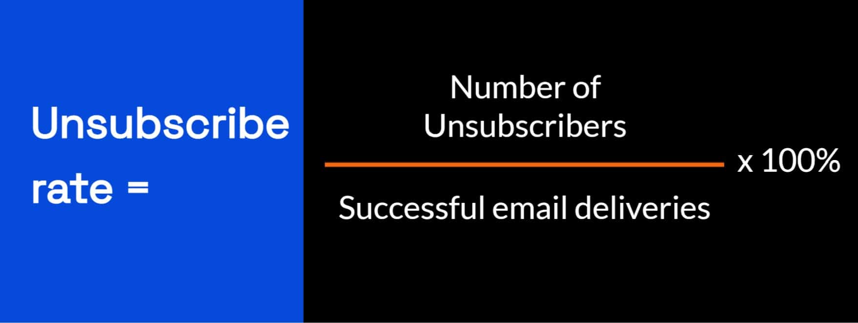 email metrics unsubscribe rate
